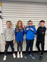 Pupils Voice 